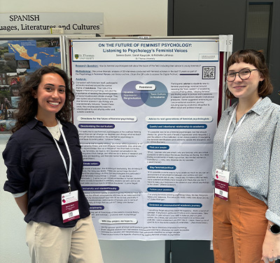 Image for STU Grads Present Research at International Psychology Conferences in England and Ireland